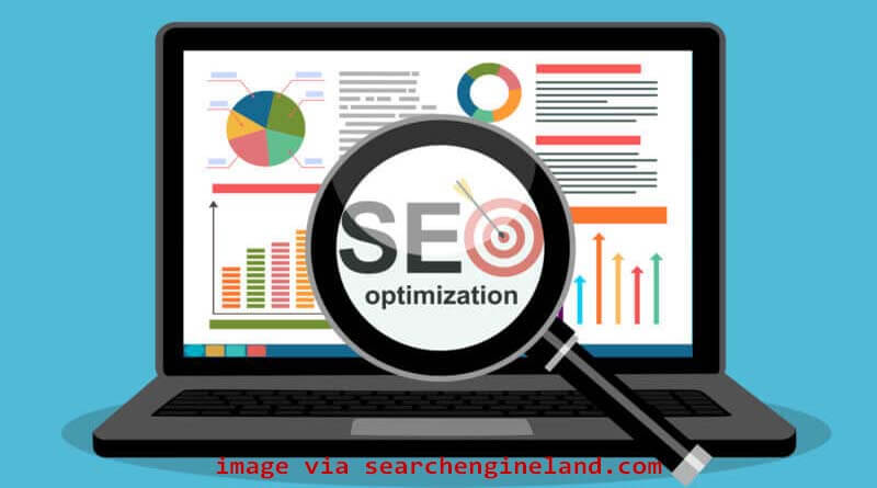 A Detailed On-Page Search Engine Optimization Guide