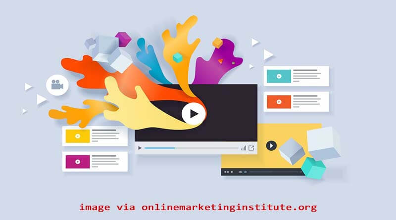 Video Marketing - Its Influence on Digital Marketing