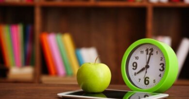Online Time Clock Software: What Kind of ROI To Expect Online Time Clock Software What Kind of ROI To Expect