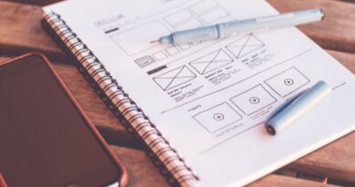 5 Methods of Performing UX Research 5 Methods of Performing UX Research