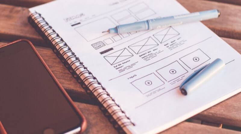 5 Methods of Performing UX Research
