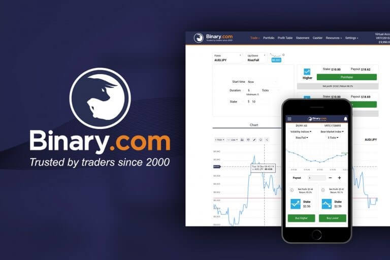 Binary.com review