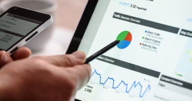 Do SEO services in the UK actually make a difference to sales? Do SEO services in the UK actually make a difference to sales?