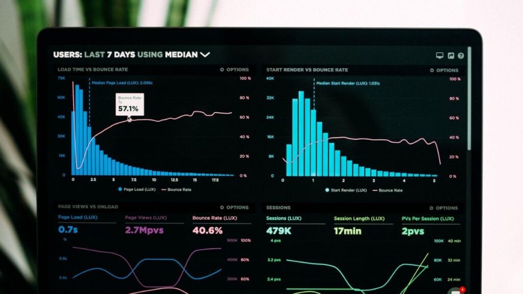 10 Benefits of Using an Online Graph Maker for Teacher - Blogili