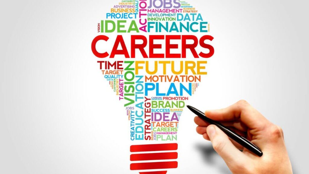 6 Career Options for People Who Are SelfStarters Blogili