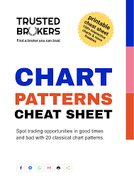 chart patterns